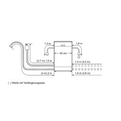 Kích thước lắp đặt máy rửa bát Bosch SPI50E15EU
