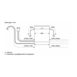 Kích thước lắp đặt máy rửa bát chén Bosch SMV24AX02E