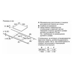 Kích thước Bếp từ Bosch PUJ61RBB5E