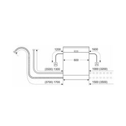 Thiết kế lắp đặt của máy rửa bát độc lập Bosch SMS23BW01T serie 2